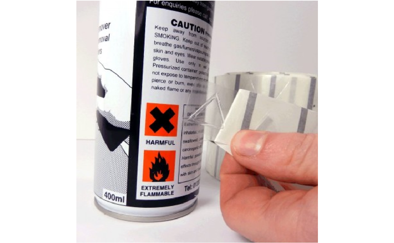 Five Ways Labels are Crucial to Modern Life