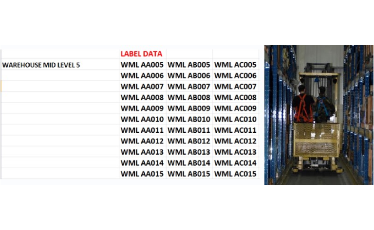 Printed Labels For Warehouse Racking